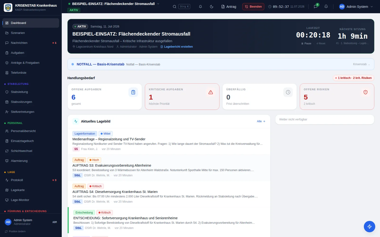 KEL Dashboard mit Lagebild, offenen Aufgaben und kritischen Risiken während eines Krankenhaus-Krisenstabseinsatzes